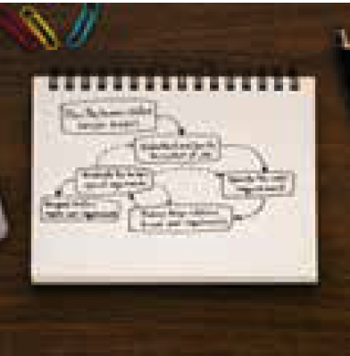 leveraging-human-centered